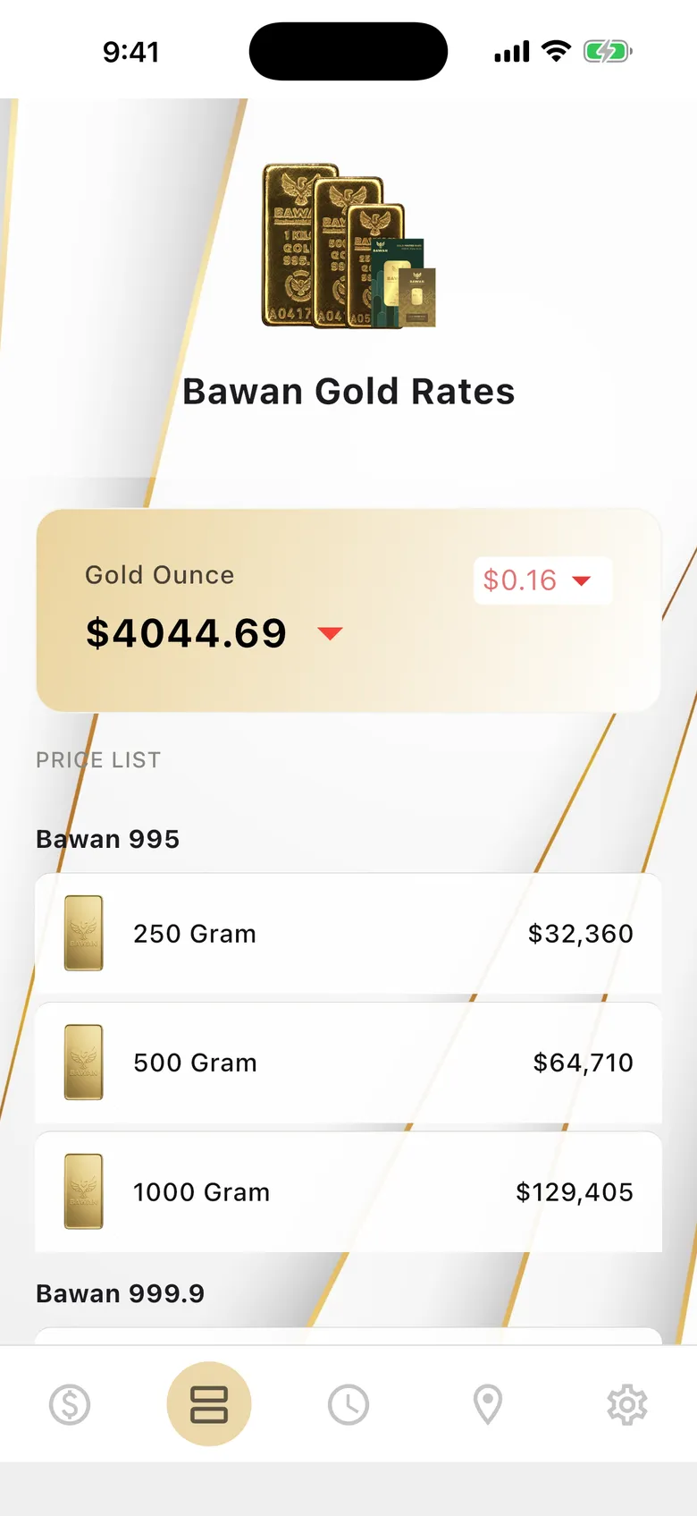 Bawan gold rates